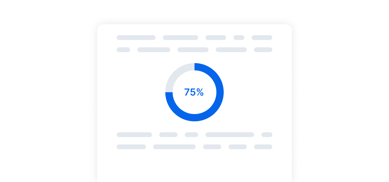 Animate a pie chart IntersectionObserver API example